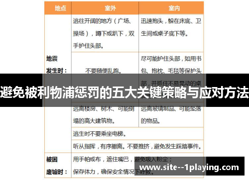 避免被利物浦惩罚的五大关键策略与应对方法