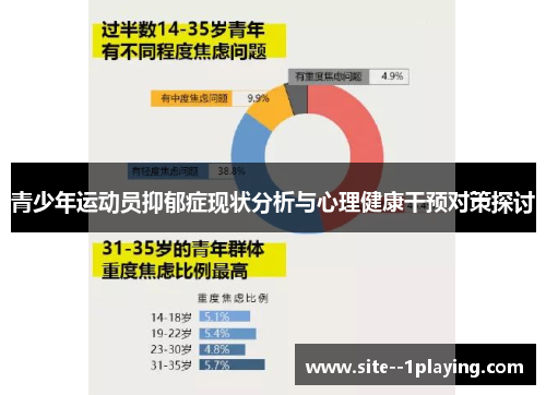 青少年运动员抑郁症现状分析与心理健康干预对策探讨